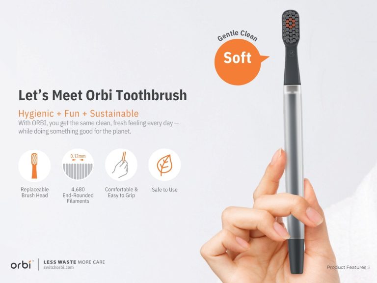 Refresh a Better Journey – Design Your Own ORBI Glide Case — photo 9