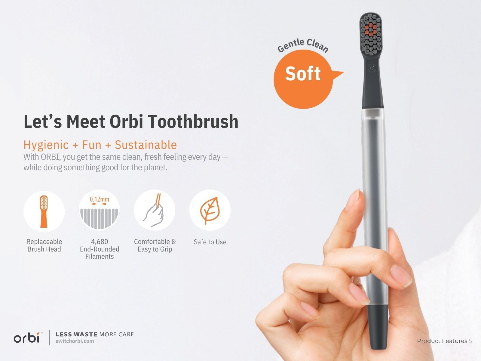 Refresh a Better Journey – Design Your Own ORBI Glide Case — photo 9
