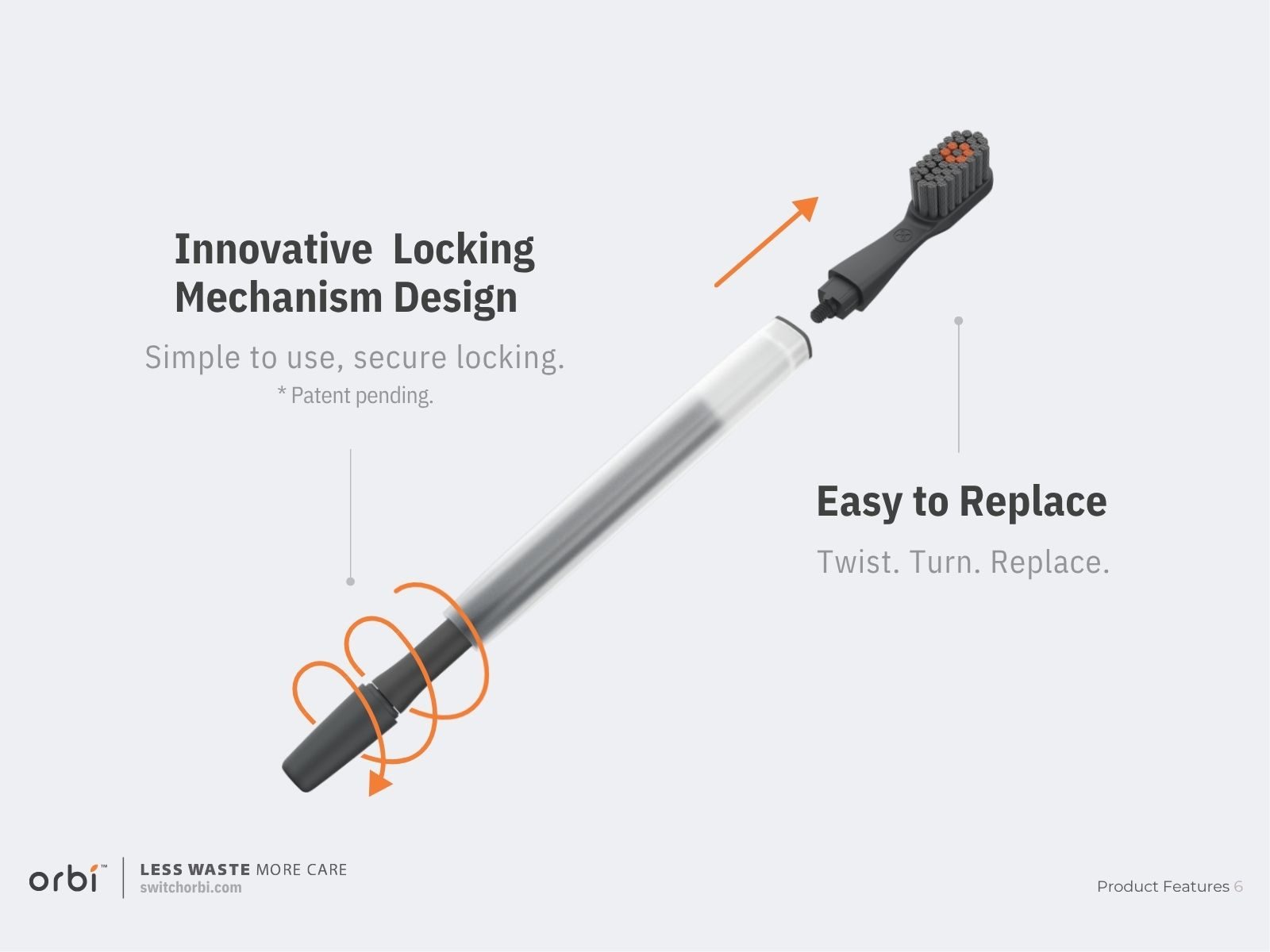 Refresh a Better Journey – Design Your Own ORBI Glide Case — photo 10