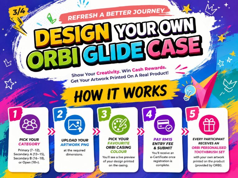 Refresh a Better Journey – Design Your Own ORBI Glide Case — photo 1