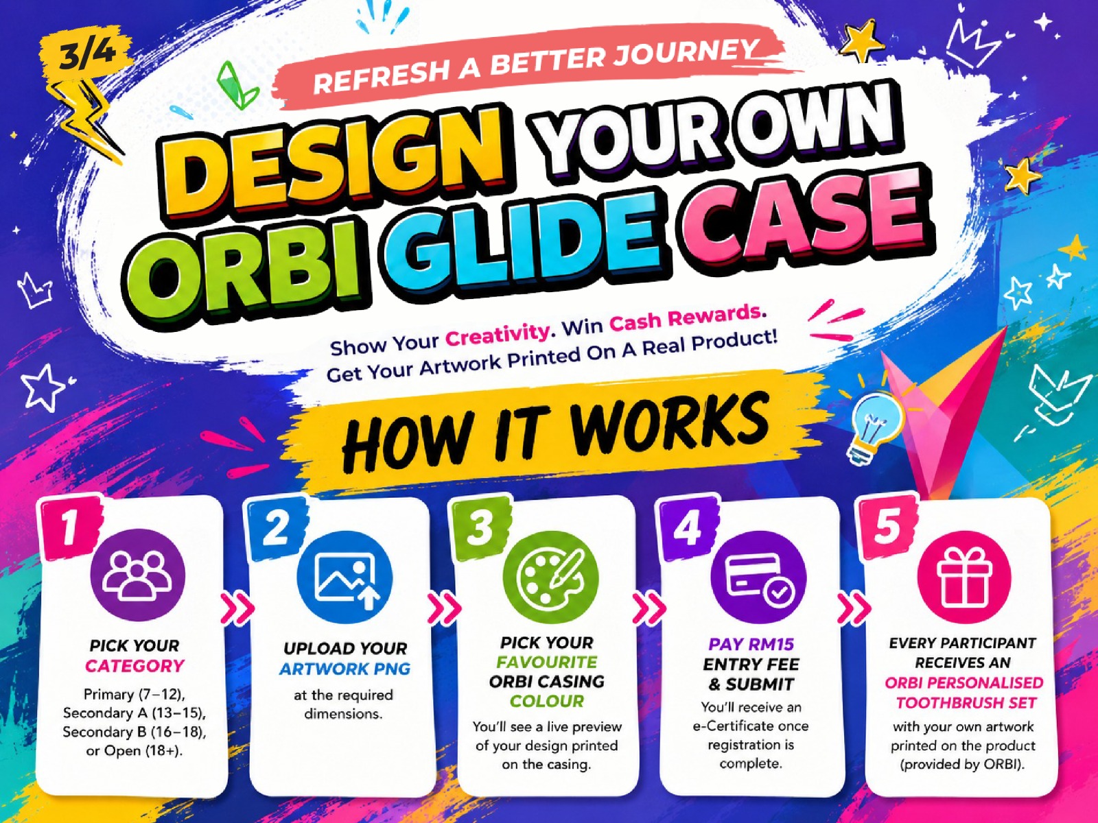 Refresh a Better Journey – Design Your Own ORBI Glide Case — photo 1