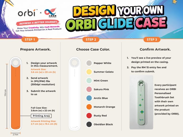 Refresh a Better Journey – Design Your Own ORBI Glide Case — photo 4
